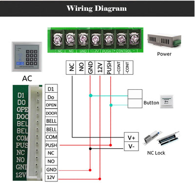 5YOA RFID Access Control System Device Machine Security Proximity Entry Door Lock Quality