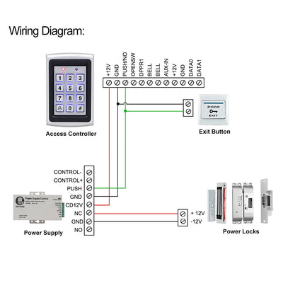 Metal RFID Access Control System Kit with Waterproof Cover+Electric 180KG Magnetic Lock+10 Keyfob+Power Supply+Exit Button