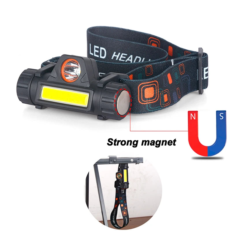 XP-G Q5 Zoomable Headlamp Head Lamp Headlight Waterproof 2500lm Led Built in Usb Rechargeable 18650 Battery Working Light