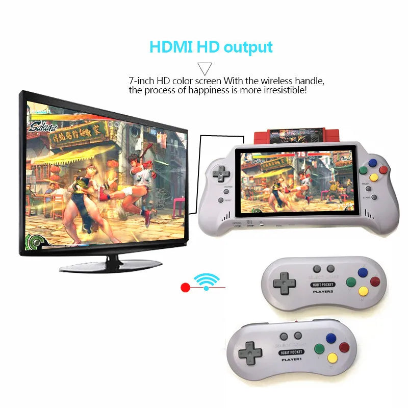 RETROAD 5+PLUS 16bit 7inch big screem HD ULTRA SNES POCKET  Video Game Console handheld game player  2.4G Wireless controllers