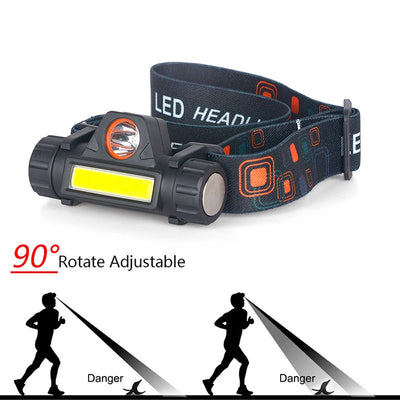 XP-G Q5 Zoomable Headlamp Head Lamp Headlight Waterproof 2500lm Led Built in Usb Rechargeable 18650 Battery Working Light