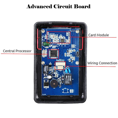 125KHz RFID Access Control Keypad EM Card Reader Door Access Control System Door Lock Opener Keyboard System