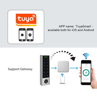 Bluetooth Tuya Mobile App Access Controller IP66 Waterproof 125Khz RFID Access Control Add Delete User by APP 1000 User Capacity