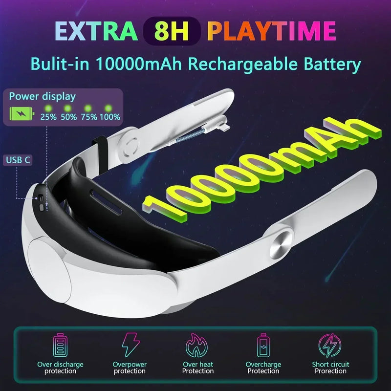 Head Strap with 10000mAh Battery for Oculus Quest 2 VR Headset Fast Charging Power Elite Strap for Oculus Quest 2 Accessories