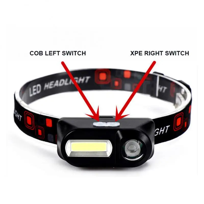 XPE+COB Portable Mini LED Headlight USB Rechargeable Using 18650 Battery Outdoor Camping Light Night Fishing Headlight