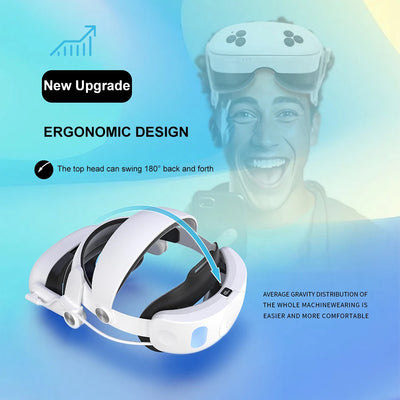 Head Strap For Meta Quest 3S VR Headset Sponge VR Headwear Charging Headset Built-in 10000mAh Adjustable Strap Elite Strap