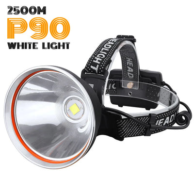 1000M Long Range Super Powerful Led Headlamp 18650 Headlight USB Rechargeable Outdoor Fishing Head Flashlight Camp Lamp