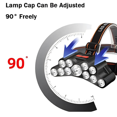 6/9/11 LED18650 Battery USB Rechargeable Portable Super Bright Flashlight Lantern  Outdoor Camping Headlight Fishing Headlamps