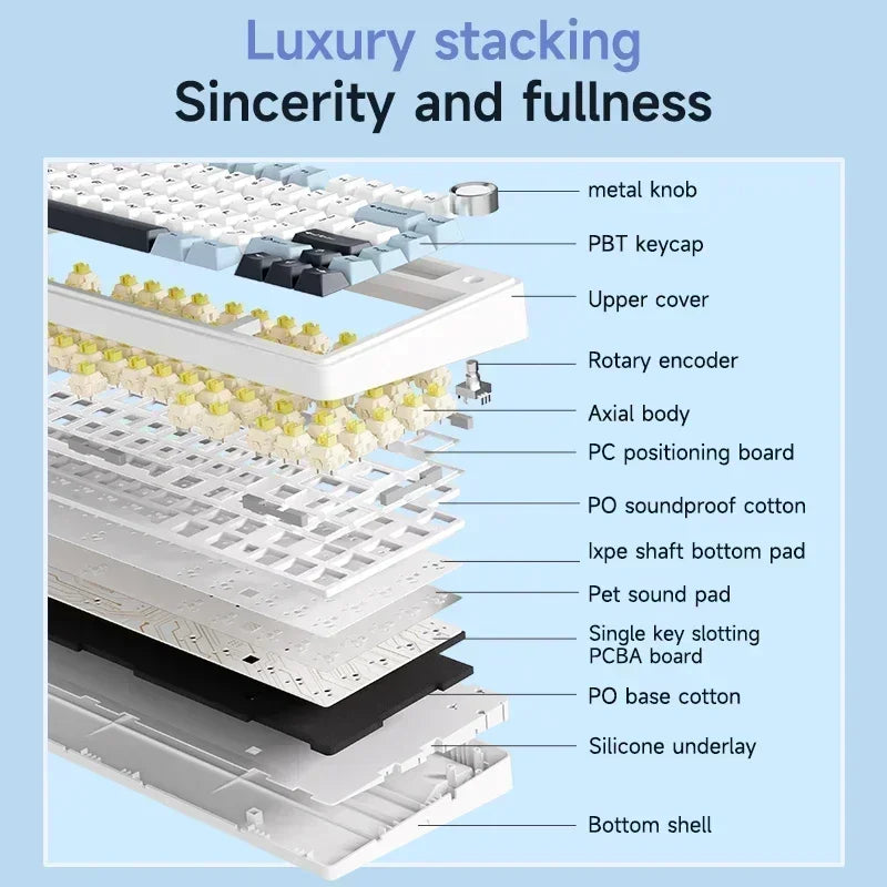 AULA F75 2.4G Wireless/Bluetooth/Wired Gaming Mechanical Keyboard RGB Customized 75% Layout OEM Profile Gasket Structure