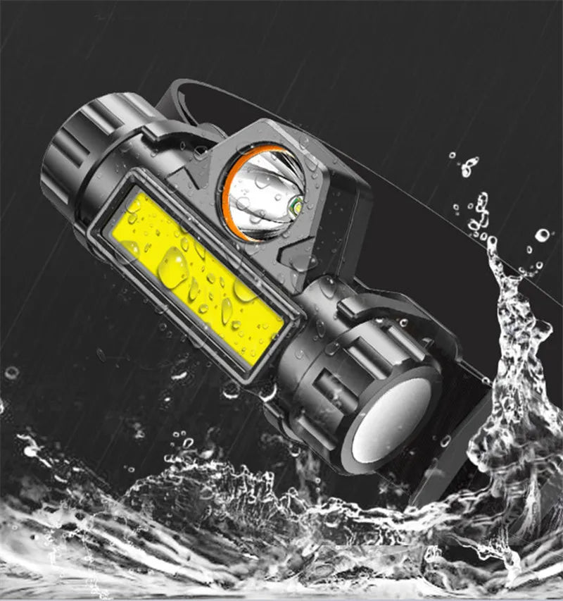 Portable Built-in Battery Camping Powerful LED Headlamp COB USB Rechargeable Headlight Waterproof Head Torch Head Lamp Lantern