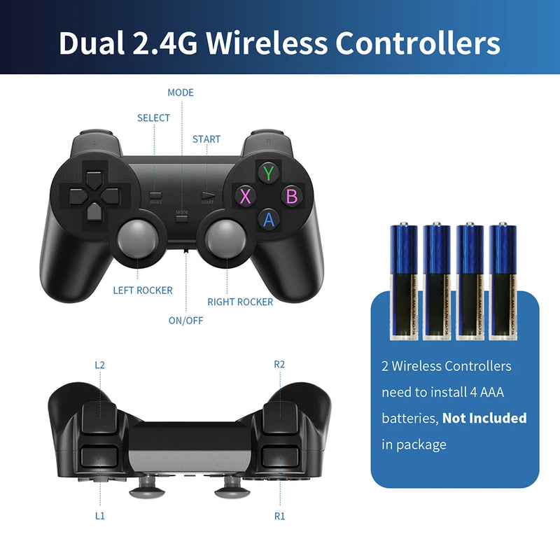 Game Console 4K 60fps HDMI-Compatible Output Retro Game Stick Plug and Play Handheld Console with Dual 2.4G Wireless Controllers