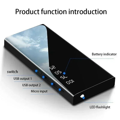 30000mAh LED Digital Display Portable Charger External Battery Suitable for iPhone and Android USB Power Bank Mini Powerbank