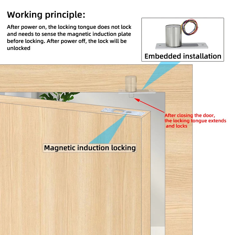 access control electric plug lock, IPX5 waterproof, optional with signal feedback, electronic lock, electromagnetic pin lock