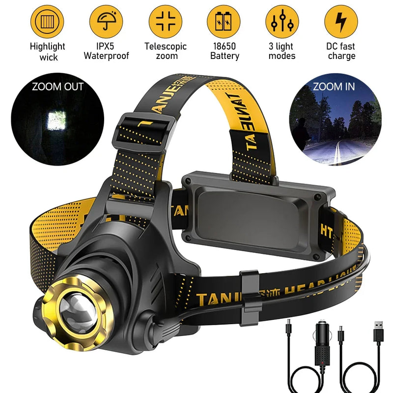 Headlamp USB Rechargeable Powerful Batteries Headlight Camping Search Light  Flashlight 90° Adjustable  Strap Lamp