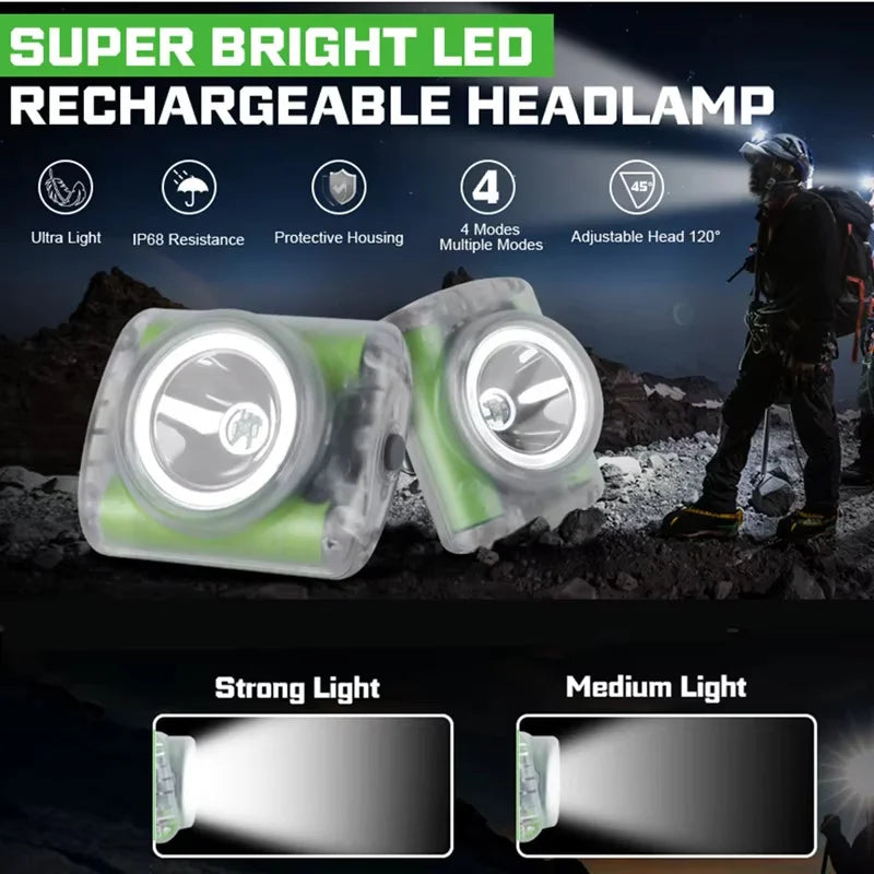 Head Lamp Mining Lamp Exploration Adventure Light Head Flashlight Lithium Battery Magnetic Charging 5600/6200mah 2x18650 Ip68