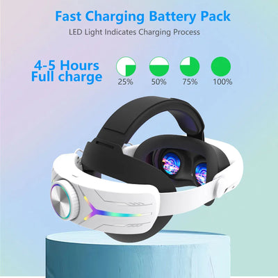 12000mAh Battery Pack Head Strap for Meta Quest 3s VR Accessories 2024 Oculus Quest 3 S RGB Eilte Halo Headstrap 25W Fast Charge