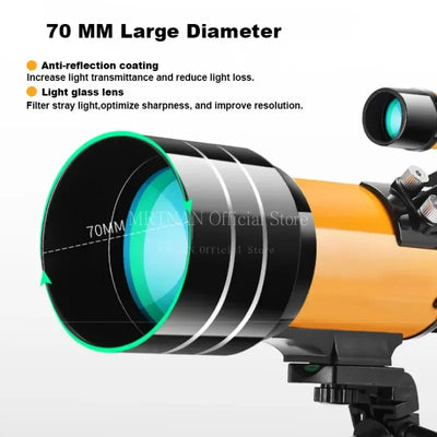 150X Zoom HD Star Moon Professional Astronomical Telescope Space Long Range Binoculars Powerful Monocular Night Vision