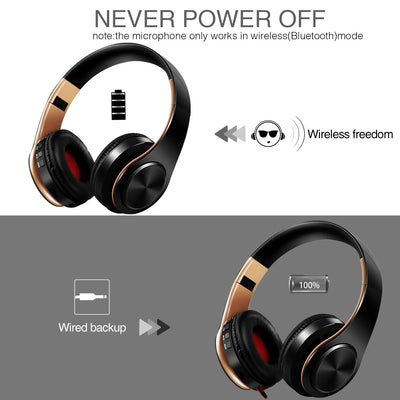 HIFI Stereo Earphones Bluetooth Headphone Music Headset FM and Support SD Card with Mic for Mobile Xiaomi Iphone Sumsamg Tablet