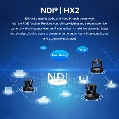 4K PTZ NDI Camera 12X 20X Optical Zoom AI Auto Tracking with PoE HDMI/SDI/USB/IP Live Streaming PTZ Camera for Church Services