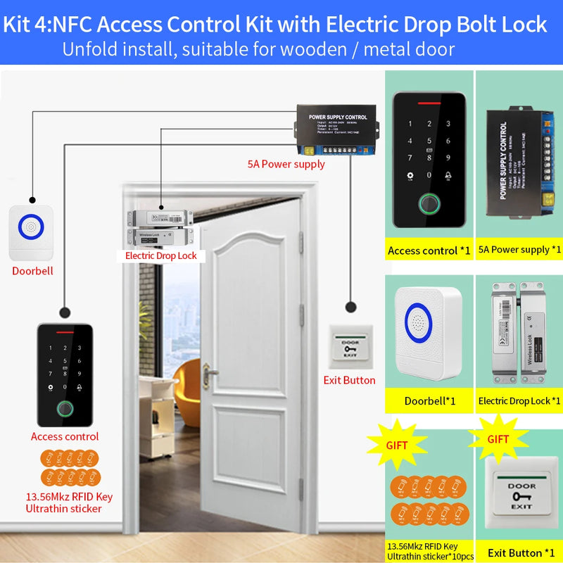 IP67 Waterproof Outdoor Access Control Keypad Sets with power supply control door Kits Fingerprint Bluetooth NFC Opener System