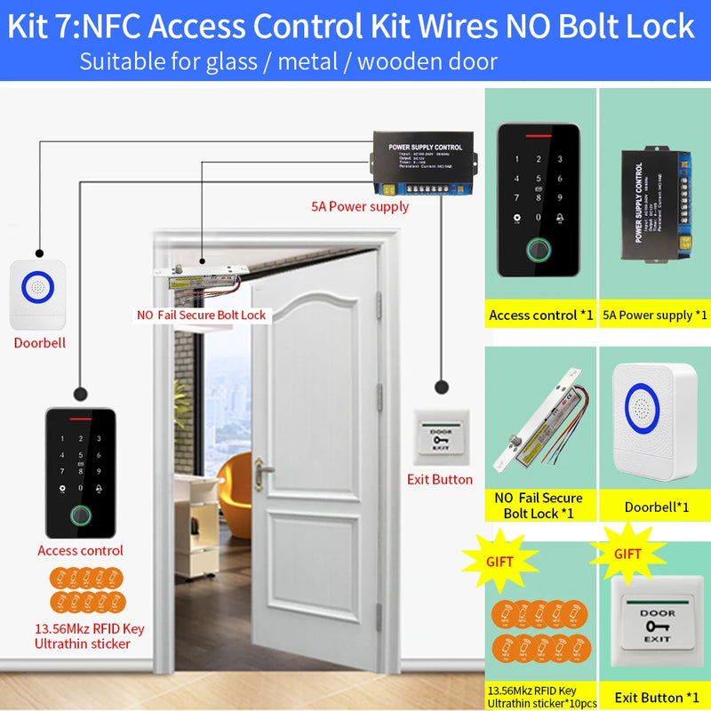 IP67 Waterproof Outdoor Access Control Keypad Sets with power supply control door Kits Fingerprint Bluetooth NFC Opener System