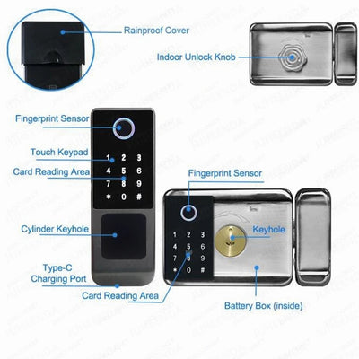 Outdoor Waterproof Tuya Smart Lock with Remote Control IC Card Digital Key-pad Electronic Biometria Security Lock For Gate Door