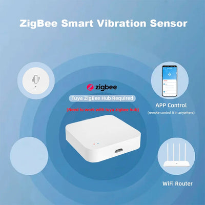 Tuya Zigbee Smart Vibration Sensor Detection Home Security Protection Smart Life App Real-time Remote Monitor Alarm Notification