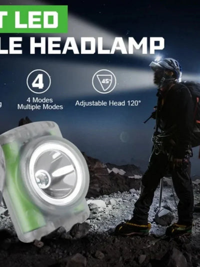 Mining Lamp Head Lamp Exploration Adventure Light Lithium Battery Usb Tpcy-C Charging Head Flashlight 5200/7000mah 2x18650 Ip68