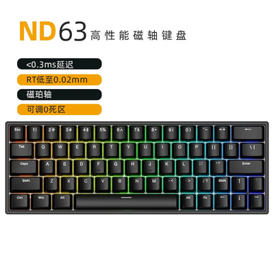 IROK ND63Pro Mechanical Keyboard Magnetic Switch RGB HotSwap Gasket 8000hZ 0.02mm RT Custom 65% FPS Type-C Wired Gaming Keyboard