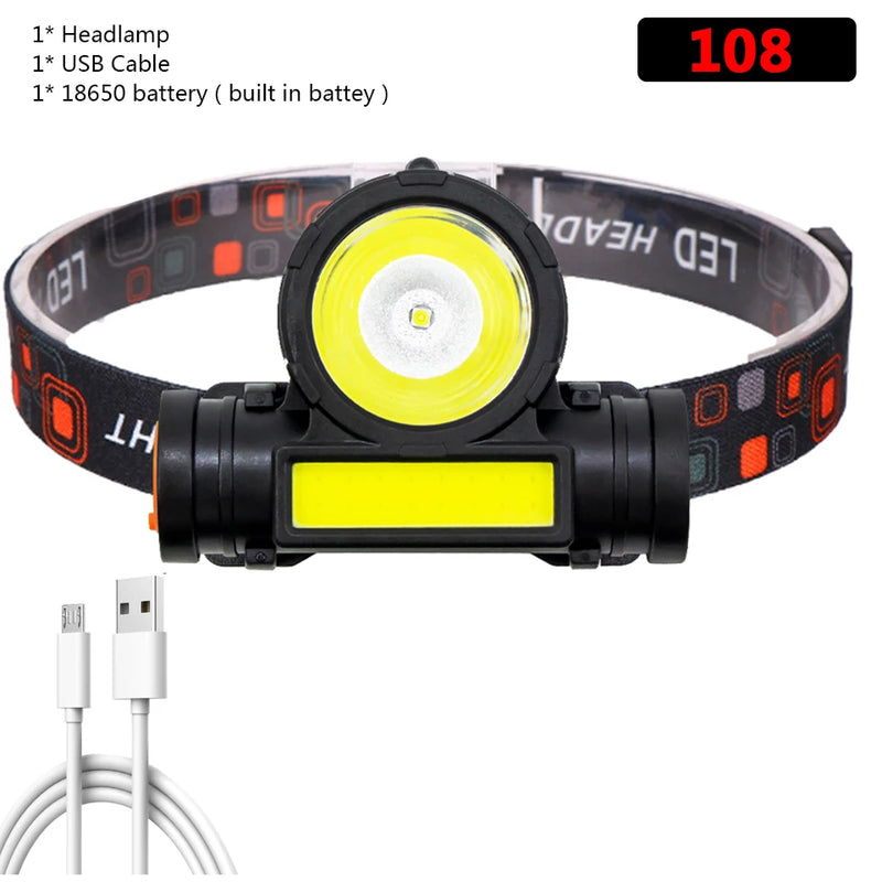 XP-G Q5 Zoomable Headlamp Head Lamp Headlight Waterproof 2500lm Led Built in Usb Rechargeable 18650 Battery Working Light