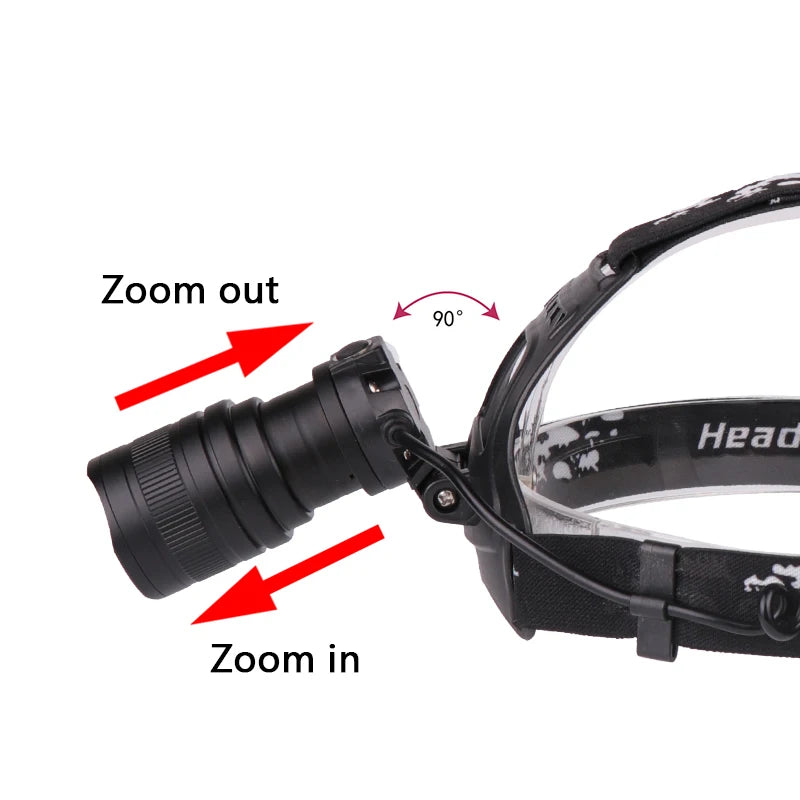 Led Headlamp XHP100 9-Core Zoomable Headlight Waterproof Powerbank USB Rechargeable 18650 Battery Head Flashlight Lamp