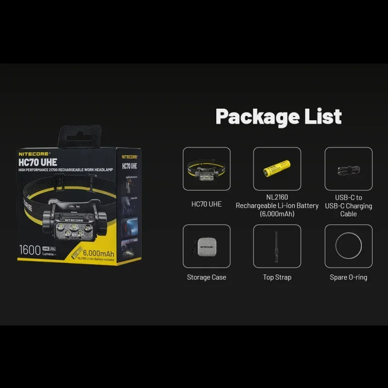 NITECORE HC70 UHE 1600Lumens 6 x NiteLab UHE LED USB-C Rechrgeable Headlamp White Light+Red Light With 6000mAh Battery