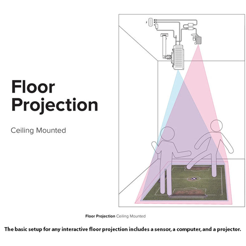 Magic Interactive Floor Projection Game System 28 Effect for Kids Amusement Center 3D Virtual Multiplayer 400Inches Touch Screen