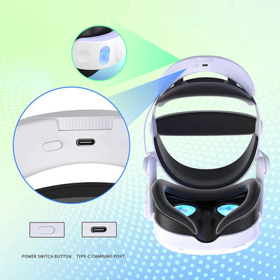 Head Strap For Meta Quest 3S VR Headset Sponge VR Headwear Charging Headset Built-in 10000mAh Adjustable Strap Elite Strap